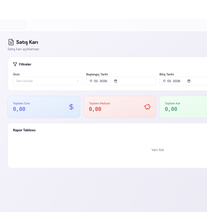 Perakende Mağaza Yönetimi